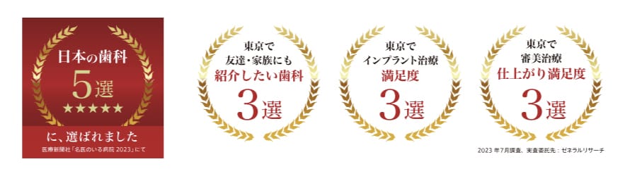 日本の歯科5選に、選ばれました